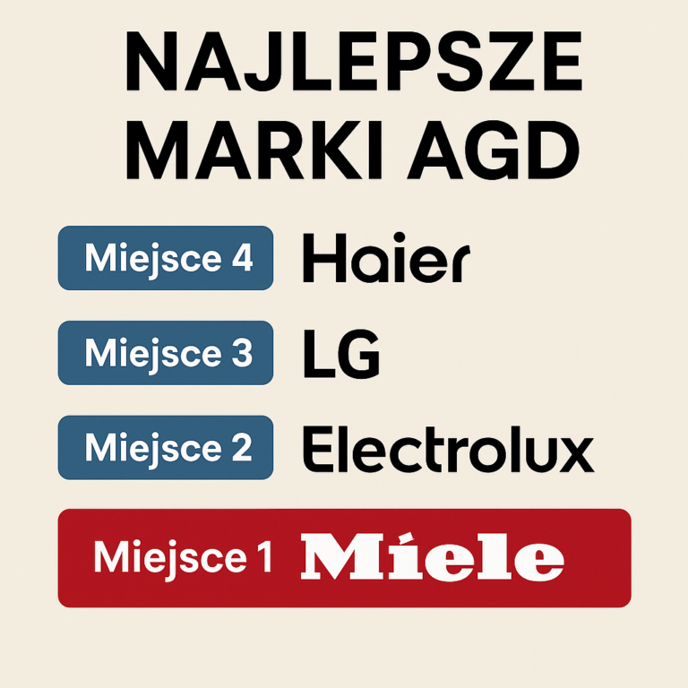 Czy warto urządzić kuchnię sprzętem jednej marki? Ranking producentów AGD 2025